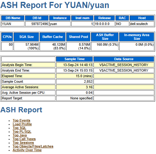 Detecting a Transient Performance Issue with ASH Report – Yuan Yao, An ...