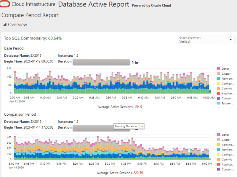 Why Incremental Backups Can Be Deadlier Than Full&nbsp;Backups