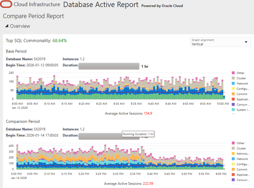 Why Incremental Backups Can Be Deadlier Than Full&nbsp;Backups